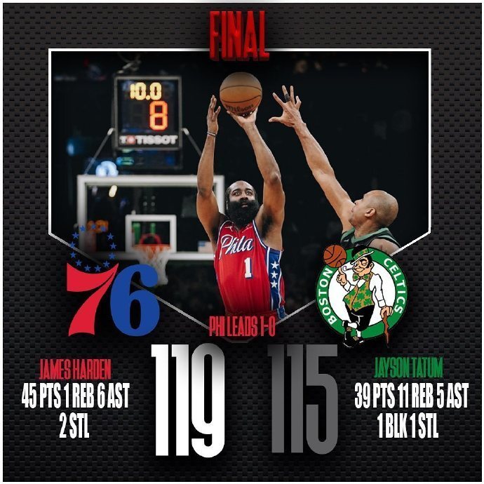 包含齐齐哈尔皮特市客场对阵哥老批，力争客场奇迹的词条