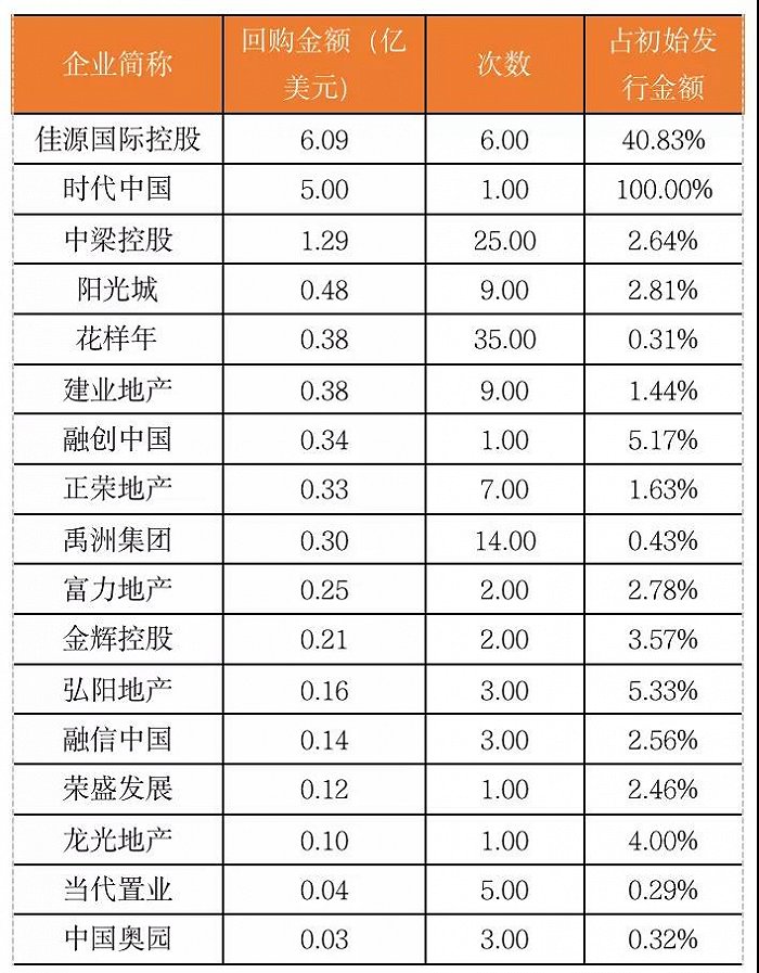 包含富力后防备受考验，调整应对对手的词条