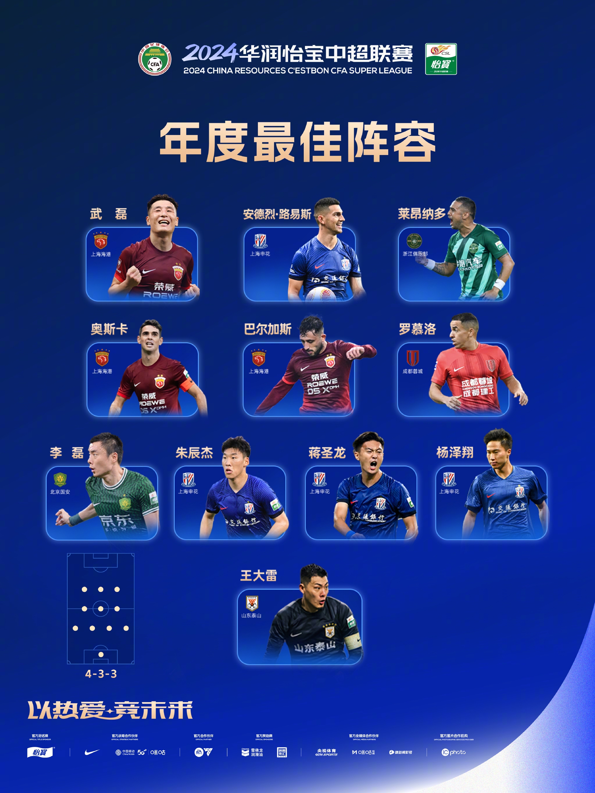 关于海港与马竞激战正酣，补时阶段一粒世界波决定胜负！的信息